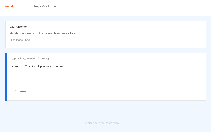 Reddit brand mention in r/FrugalMaleFashionIndia — D2C clothing campaign